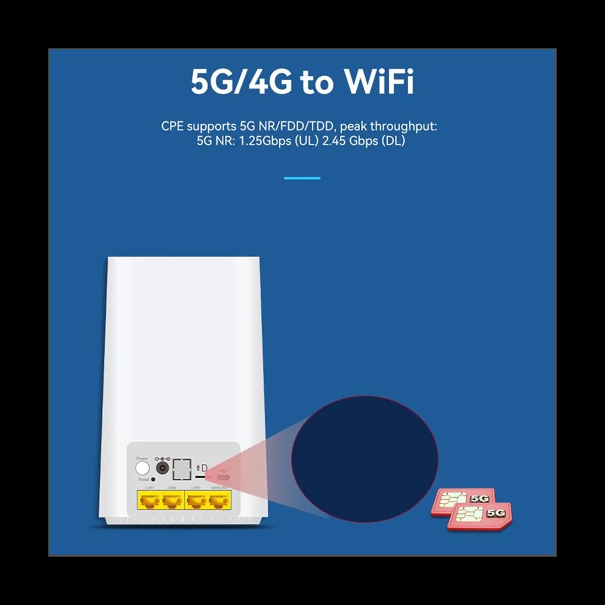5G WiFi ,  Ĩ 2.4G  5G 4X ⰡƮ LAN Ʈ, SIM ī  , ۷ι ڿ 5G ׳  (US ÷)